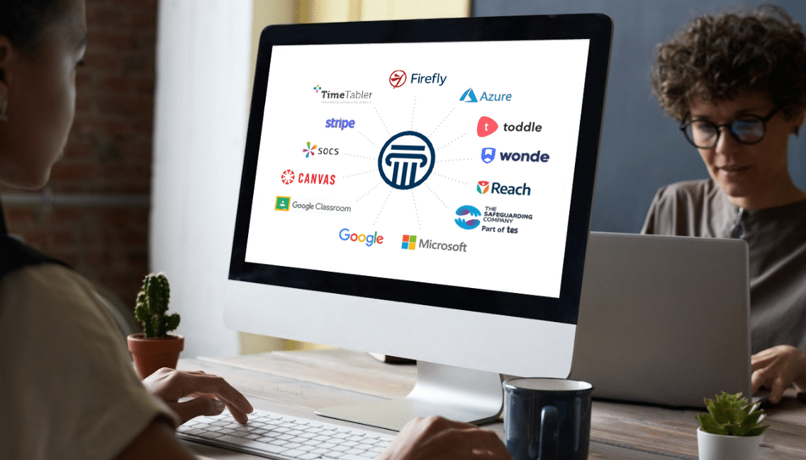 IshuriHUB Integrations